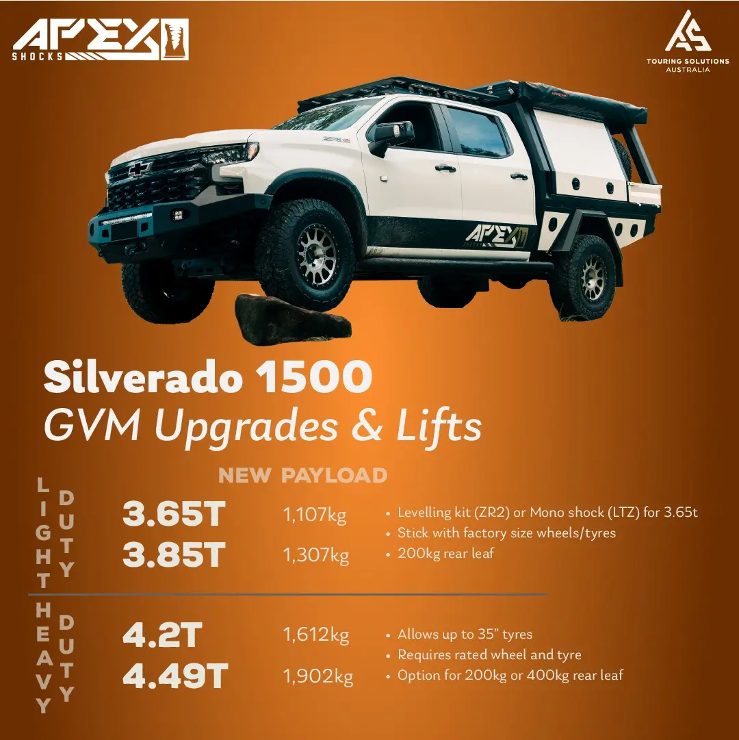 Chevrolet Silverado 1500 Gvm Upgrades (Pre+Post Registration) 1