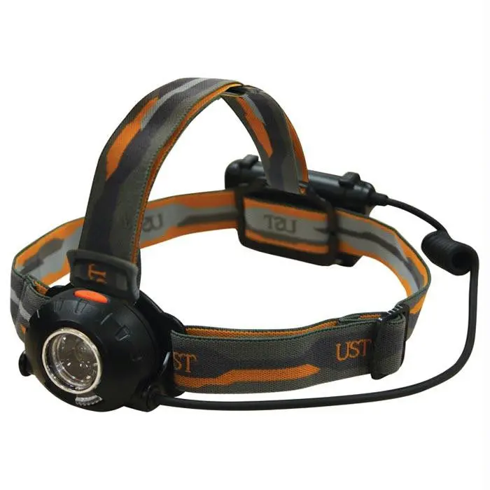 Enspire Led Headlamp 1