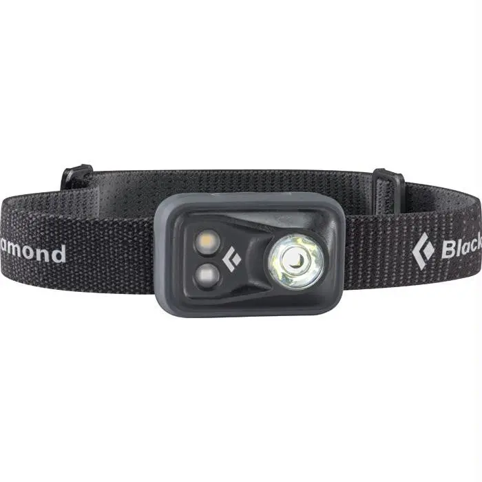 Cosmo Headlamp Matte Black 1