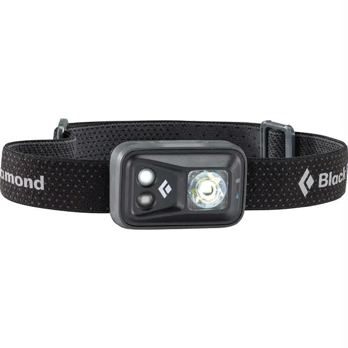 Spot Headlamp Matte Black 1
