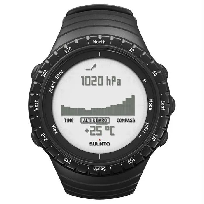 Core Regular Black 1
