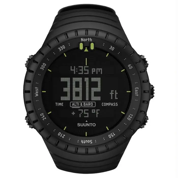 Core All Black Military 1