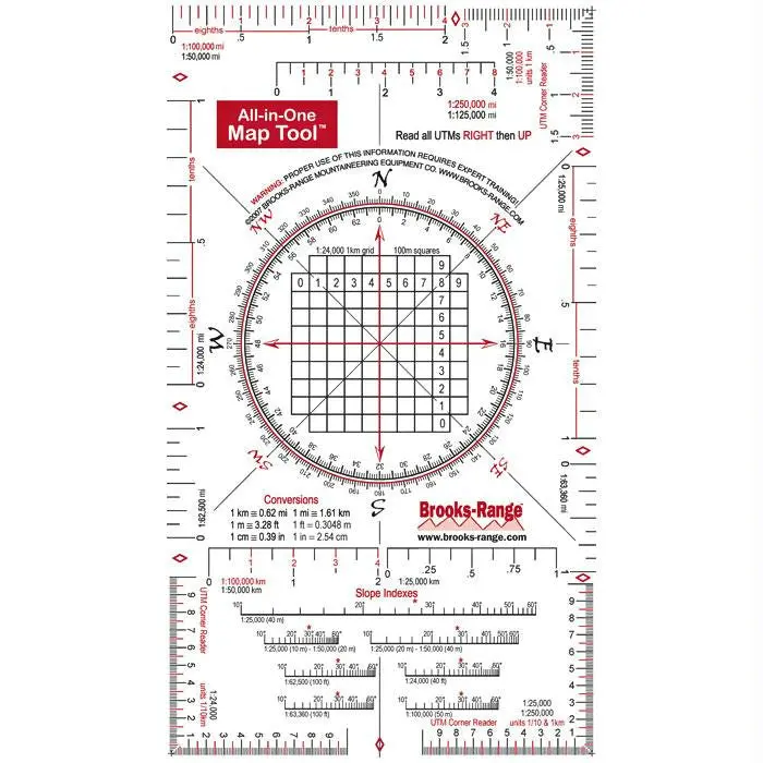 All-In-One Map Tool 1