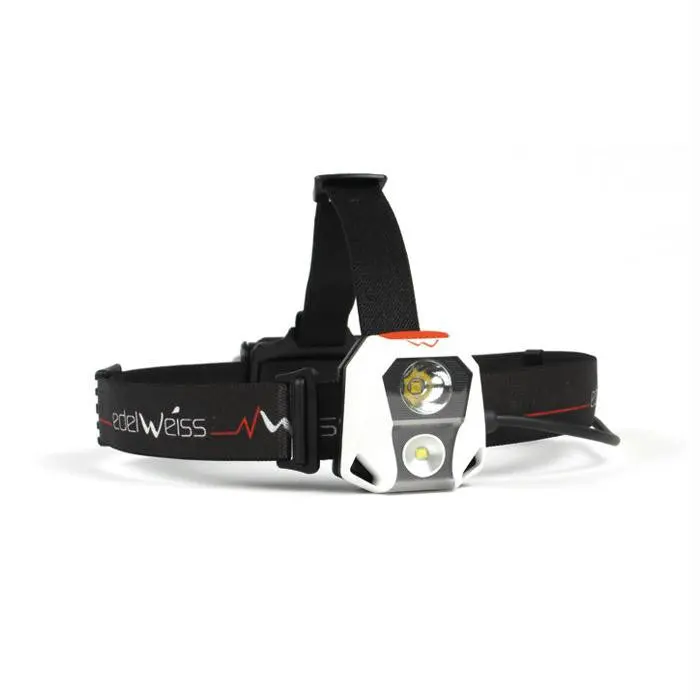 Blitz 190 Lumen - Headlamp 1