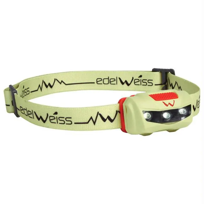 Polaris 28 Lumen - Headlamp 1