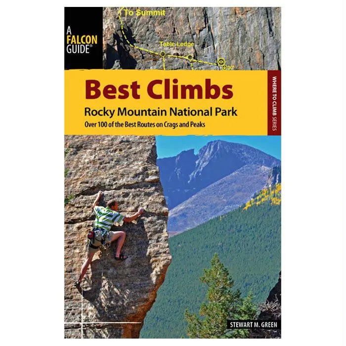 Best Climbs Rocky Mt. Np 1